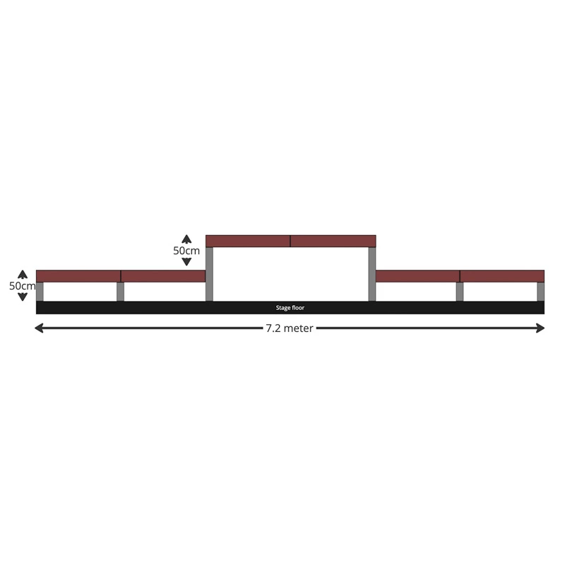 Backline Podie 7.2 x 2.4 meter